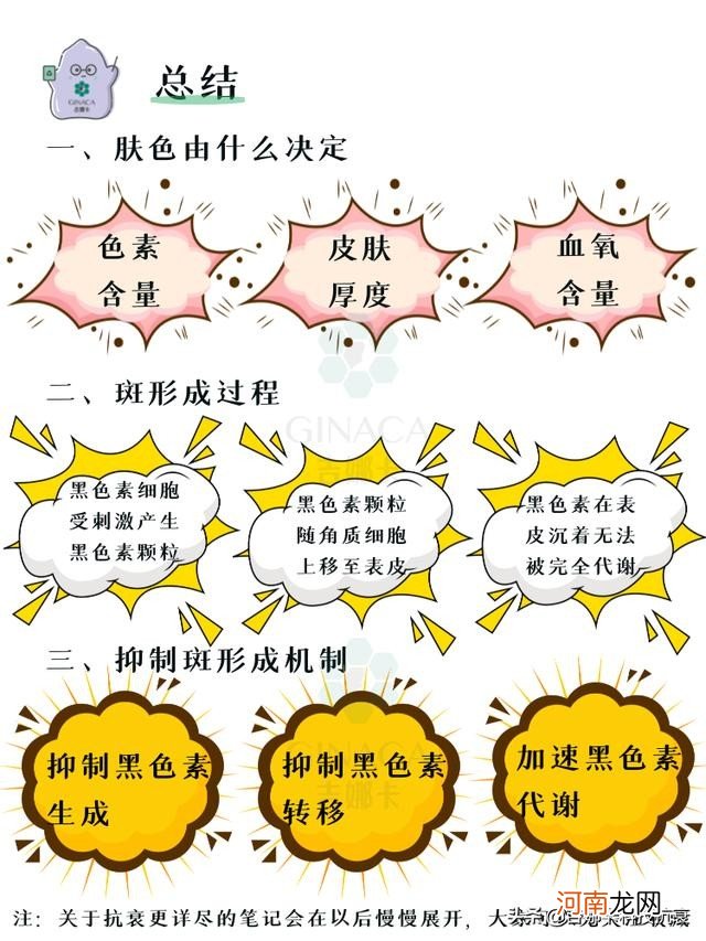 怎样快速美白脸部简单方法 肤色由什么决定的呢