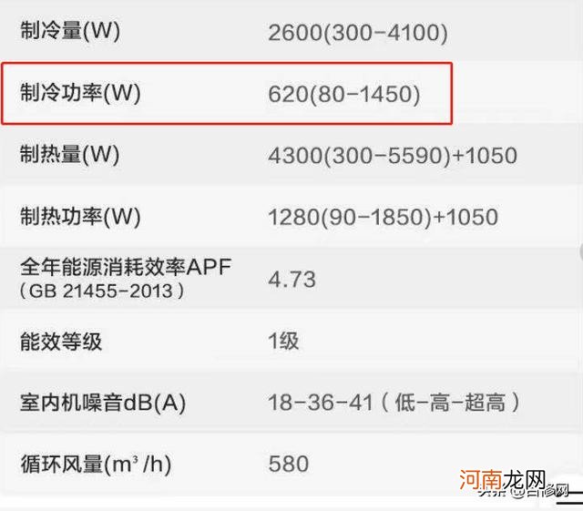 影响空调电费的因素有哪些 空调一小时几度电