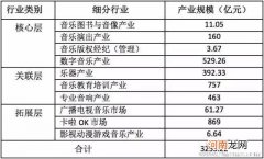 大班音乐游戏《开锁》教案反思