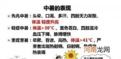 夏季中暑后有哪些症状表现 怎么判断自己中暑