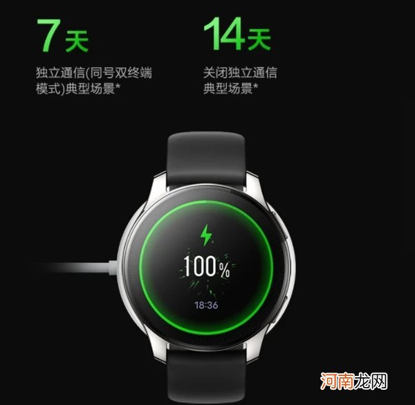 vivoWATCH2评测-vivoWATCH2怎么样优质