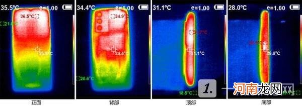 iQOO Neo5S测评iQOO Neo5S手机怎么样优质