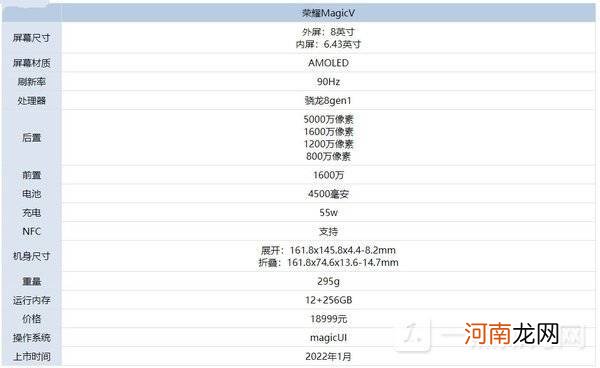 荣耀magicv参数配置荣耀magicv手机怎么样值得买吗优质