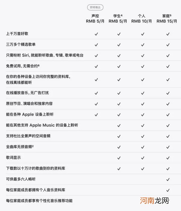 iOS15.2值得更新吗iOS15.2正式版更新了什么优质