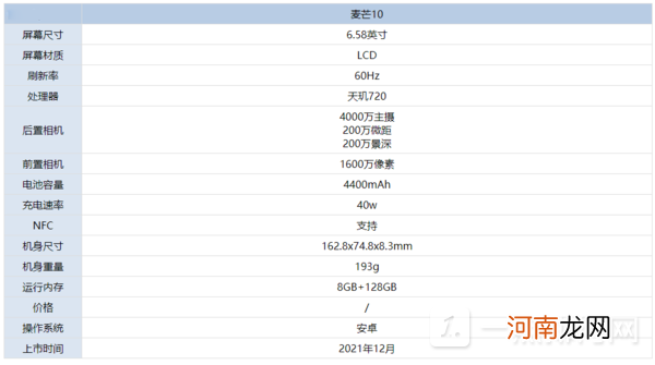 麦芒10参数配置详情麦芒10手机怎么样优质