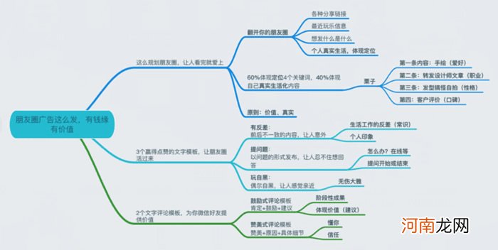 从零教你用抖音赚钱 抖音播放量怎么赚钱