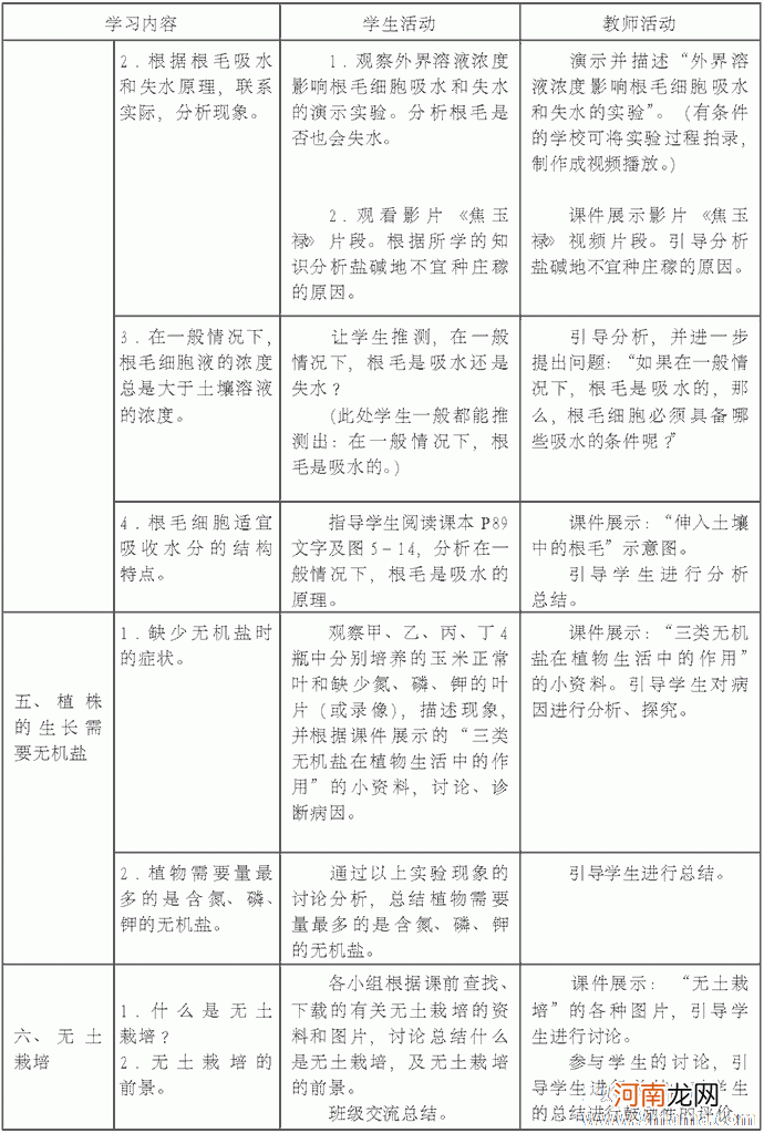 附教学反思 大班社会活动教案：合作真愉快教案