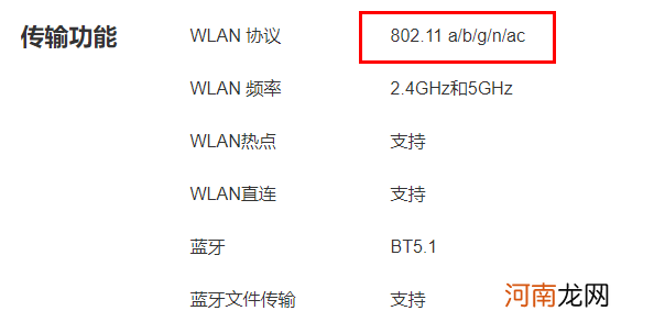 荣耀X30支持WiFi6吗荣耀X30可以连接双频WiFi吗优质