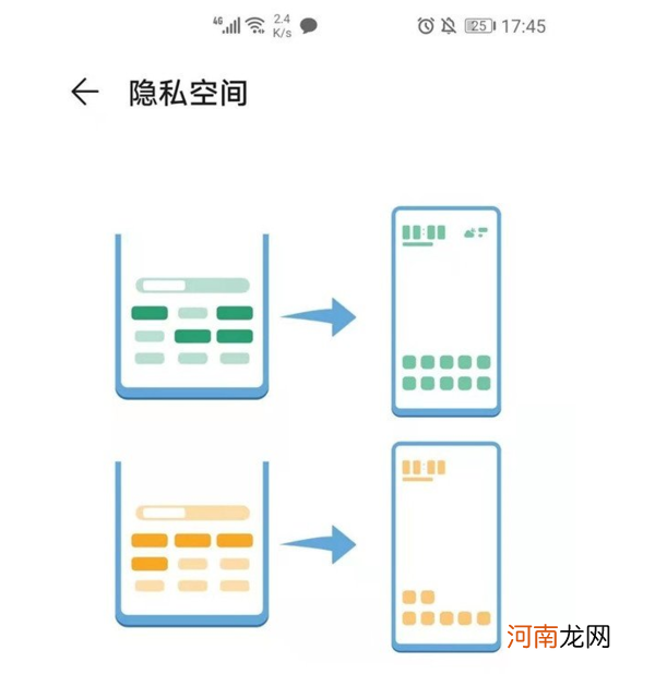 荣耀x30怎么开启隐私空间荣耀x30在哪设置手机隐私空间优质