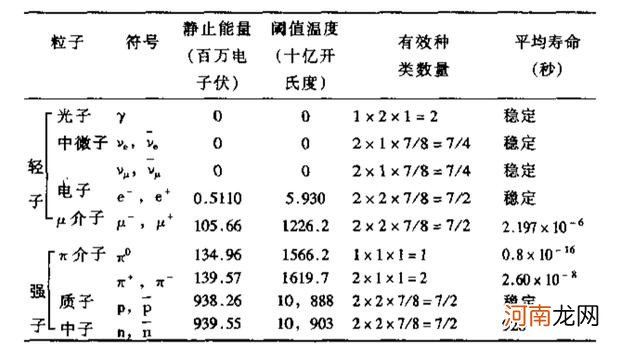 地球上的盐是怎么产生的 中国的盐是怎么来的