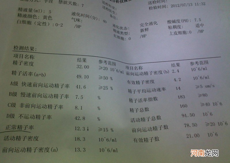 如何轻松看懂精子化验单