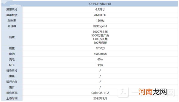 oppofindx5pro参数配置oppofindx5pro优缺点评测优质