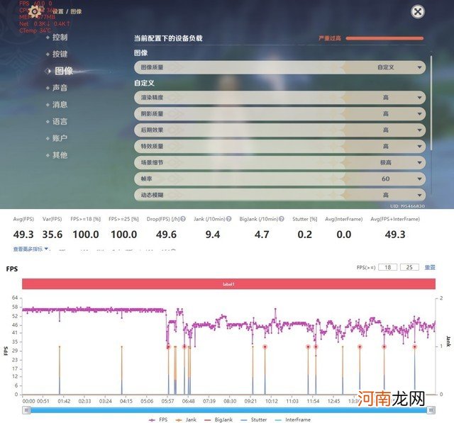 高通骁龙778g相当于什么水平高通骁龙778g玩游戏怎么样优质