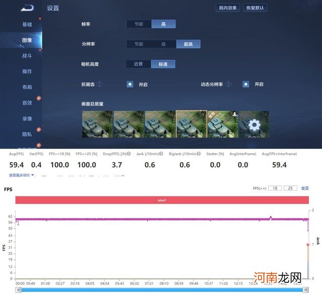 高通骁龙778g相当于什么水平高通骁龙778g玩游戏怎么样优质