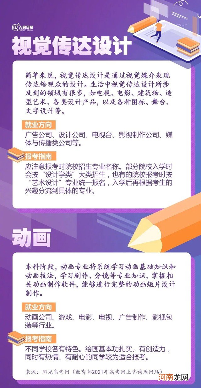 就业方向和报考指南来了 大学专业及就业方向汇总