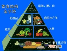 科学合理的膳食可以让 男孩子更加高大帅气