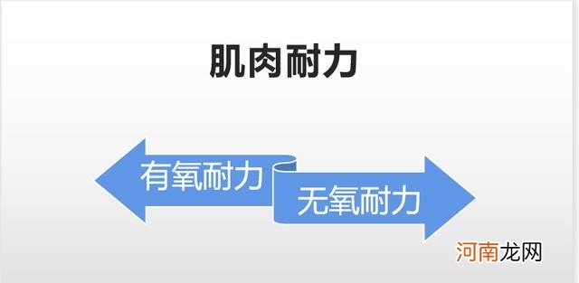 中长跑的训练方法 中长跑训练方法和技巧