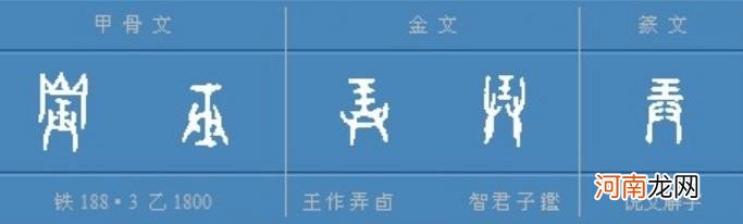 为什么斜王旁的字都和玉相关 王字旁的字与什么有关