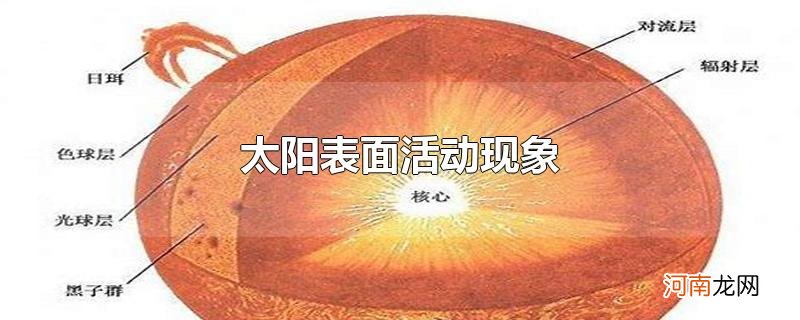 太阳表面活动现象