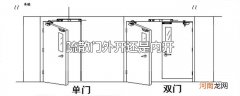 疏散门外开还是内开