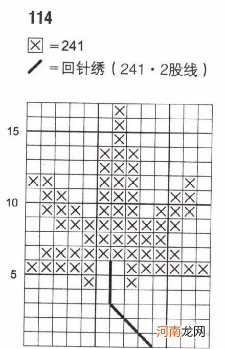 十字绣的6种针法 十字绣绣法技巧及图解