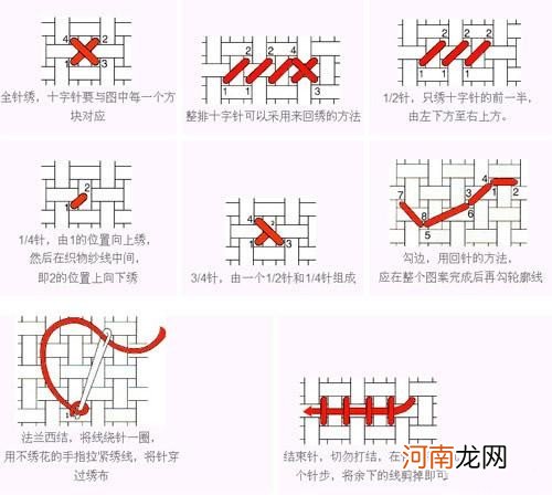 十字绣的6种针法 十字绣绣法技巧及图解