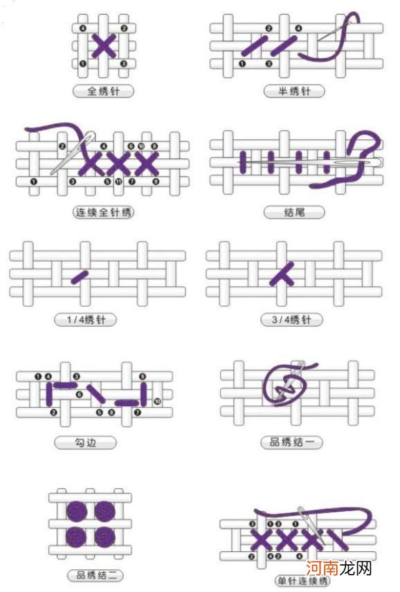 十字绣的6种针法 十字绣绣法技巧及图解