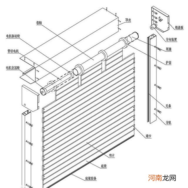 电动卷帘门如何安装步骤 电动卷帘门怎么安装