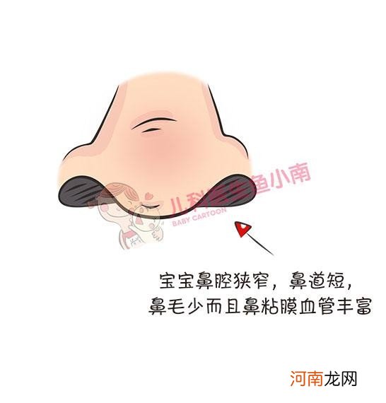 宝宝鼻塞怎么处理 婴儿鼻塞什么方法最有效