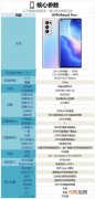 OPPOreno5pro＋现在还值得买吗 优缺点优质