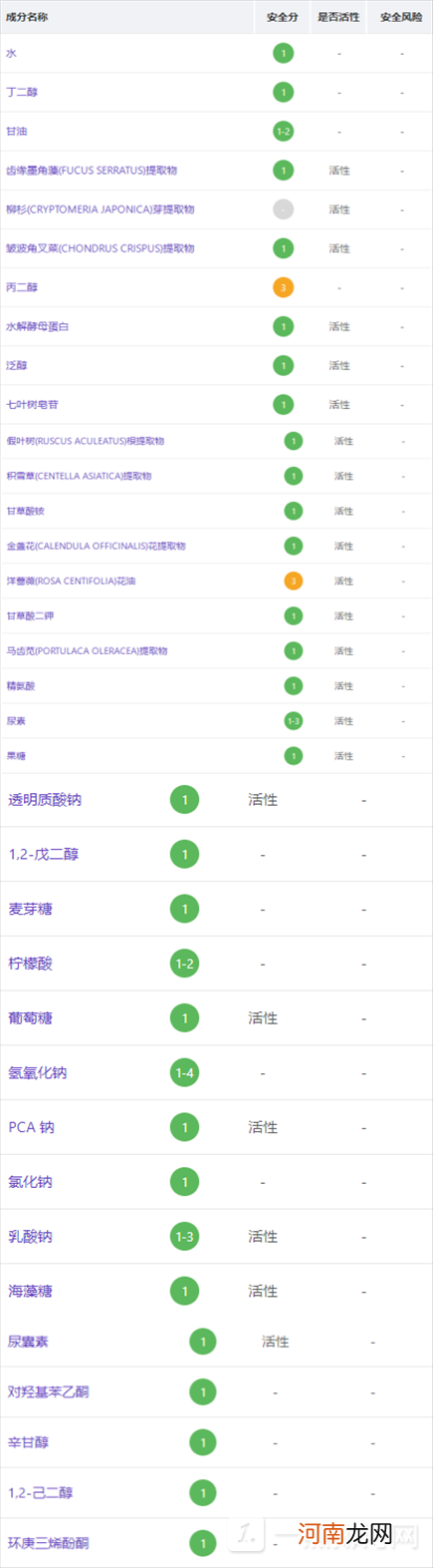 致己新颜菁华露健康水怎么样？致己新颜菁华露健康水成分优质