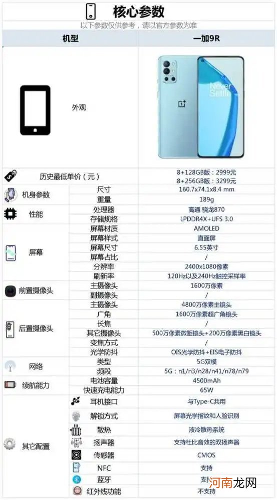 一加9r手机还值得买吗 一加9r现在买怎么样优质