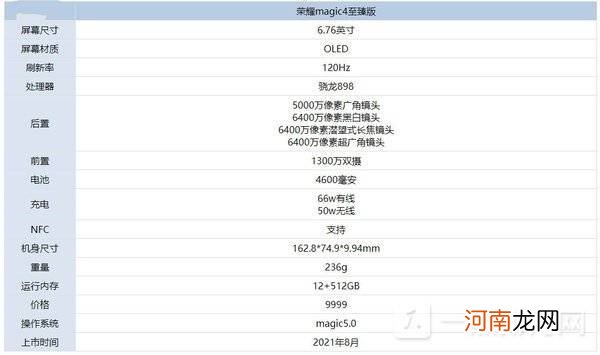 荣耀magic4参数配置 荣耀magic4手机怎么样值得入手吗优质