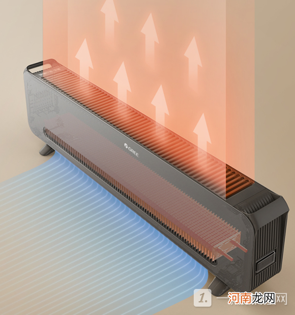 格力取暖器NJF X6020怎么样？值得买吗？优质