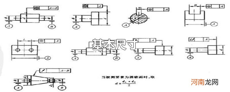 基本尺寸