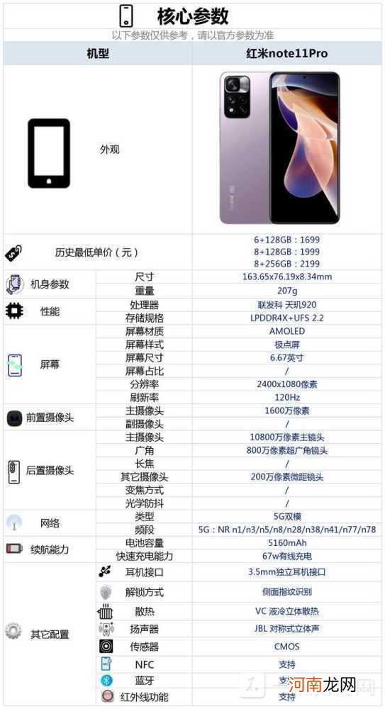 红米Note11 Pro怎么样 RedmiNote11 Pro测评优质