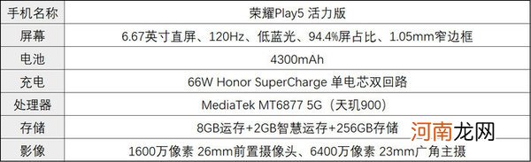 荣耀Play5活力版参数 荣耀Play5活力版配置详情优质