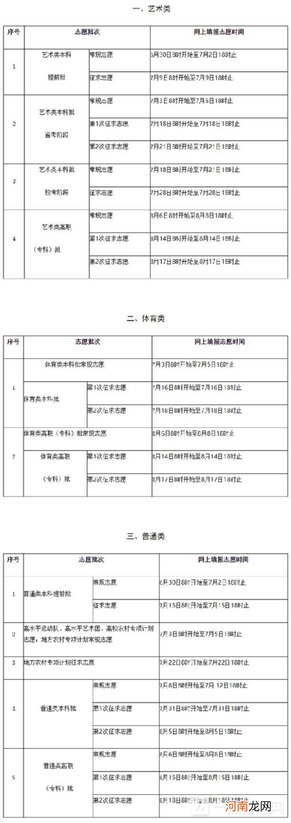 2022高考志愿怎么填报？2022高考志愿填报时间和截止时间优质