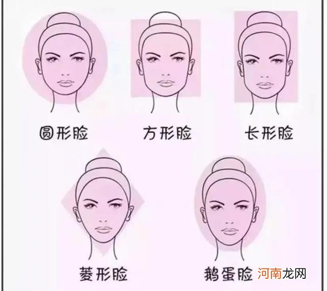 每种脸型都帮你整明白 圆脸适合什么刘海显瘦