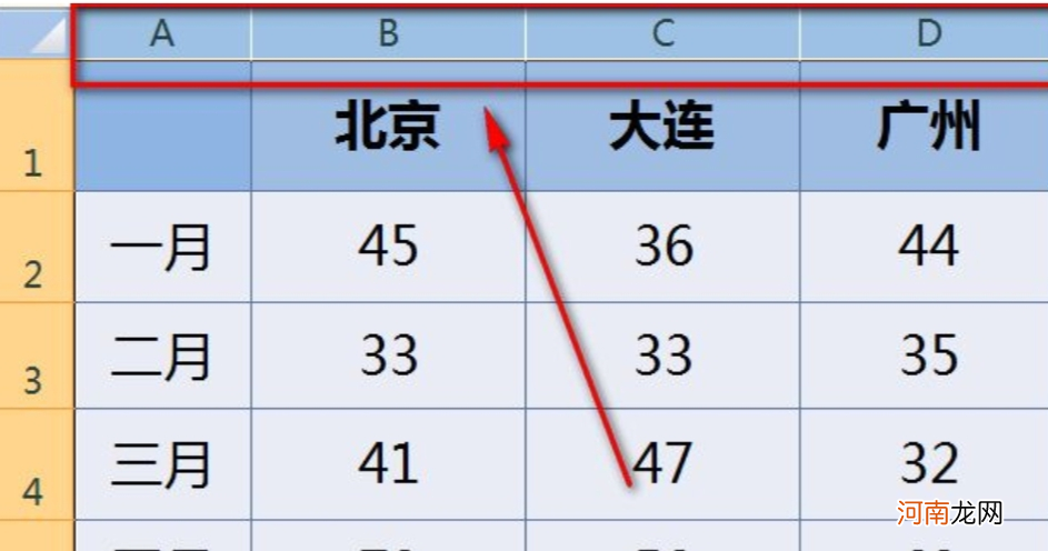 Excel粘贴行高列宽不变优质