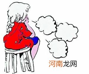 如何诊断支气管哮喘