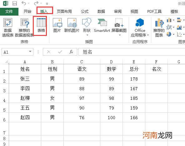 在excel怎么添加表格优质