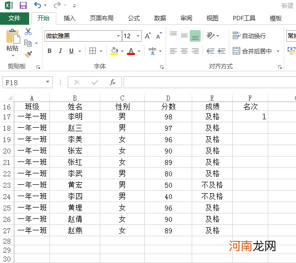 excel怎么排序名次11优质