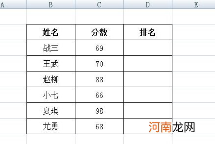 excel成绩计算公式怎么用优质