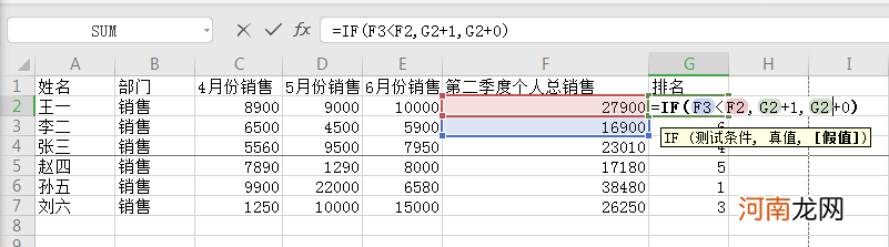 excelif函数排名怎么用优质