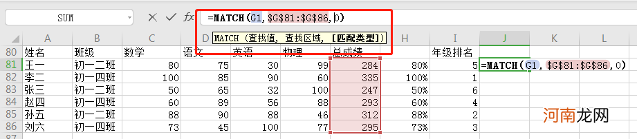 排名怎么算excel公式出现#n优质