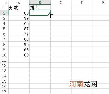 excel排名公式怎么用优质