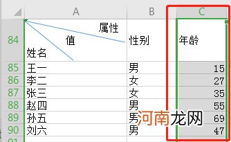 最新excel的表格怎么换列优质