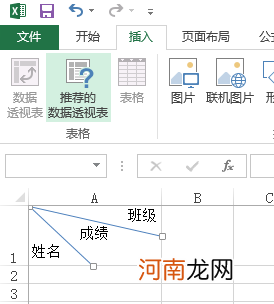 excel表格三分斜线表头怎么做优质