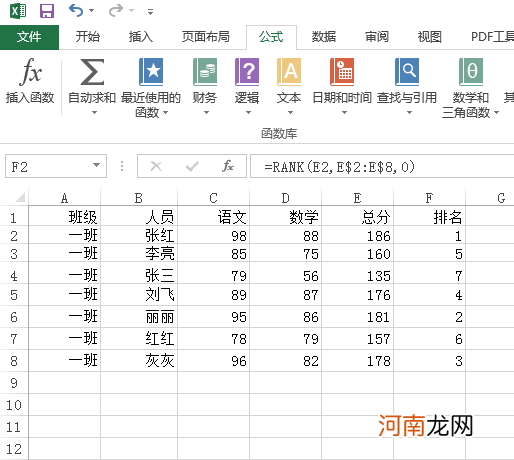 excel怎么排序并显示排名优质